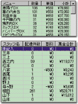 彸